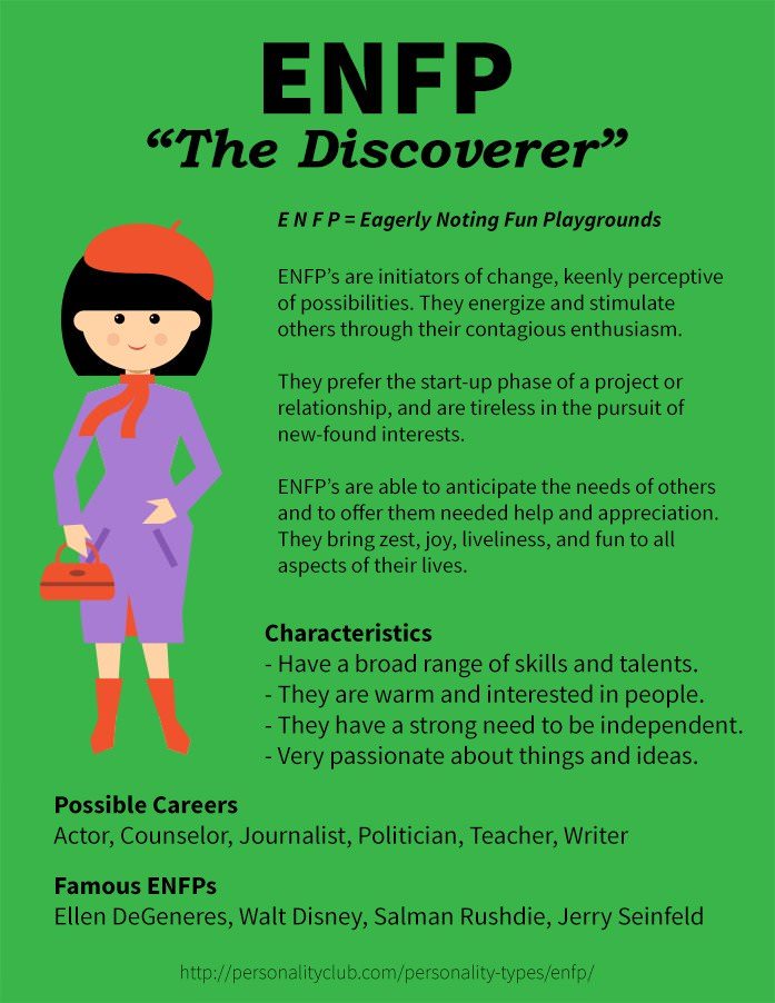 Profile of ENFP Personality - The Discoverer