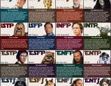 Star Wars Personality Types