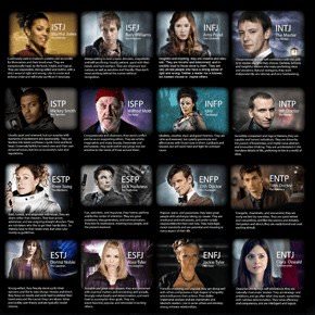 Doctor Who Chart