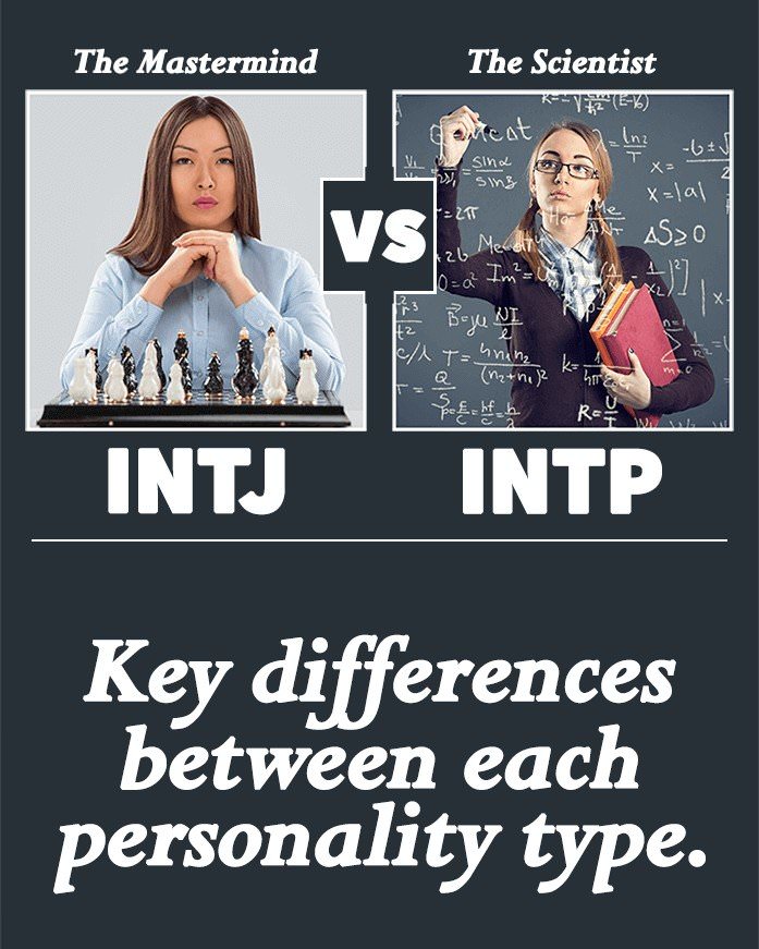 Comparing INTJ and INTP
